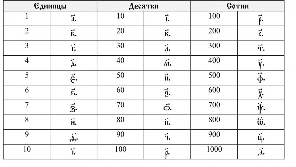 tsifir-2.thumb.jpg.4d45b28af077a9ba5abbf2521e53dc06.jpg