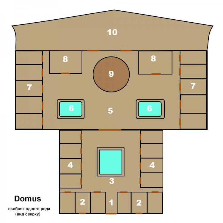 domus.thumb.jpg.94eef9eca1d17c48cf026aab75ab83dd.jpg