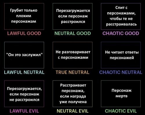 Alignments.jpg.b68b1e3c009a433be1a865da9dd4b482.jpg