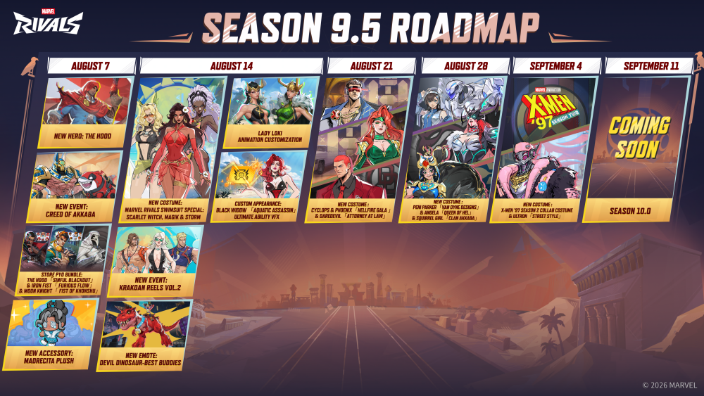 S9.5_Roadmap.thumb.png.06a12fcb58c63eee8b645dd80099176f.png