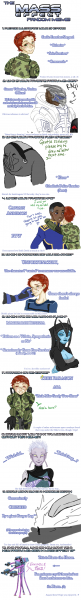 Mass_Effect_Meme_by_Nariko_san.png