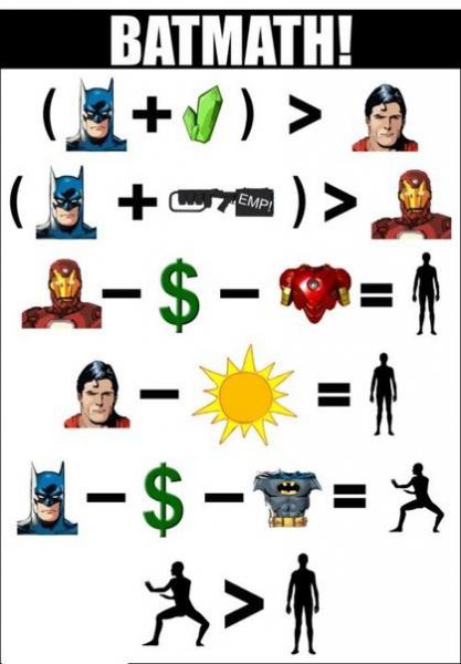 Batman-Iron-Man-сравнение-удалённое-691422.jpeg